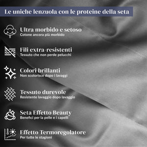 Completo Letto Essentials in Cotone Mako Satin
