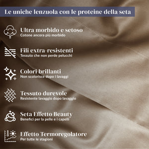 Completo Letto Essentials in Cotone Mako Satin